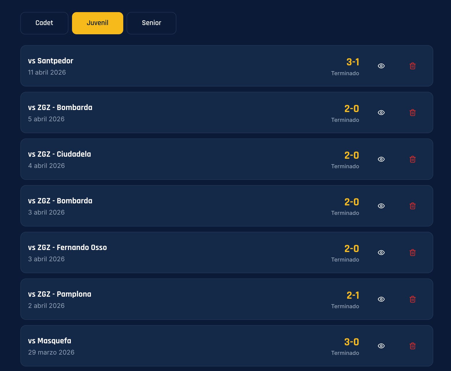 Histórico de partidos de SpikeLab